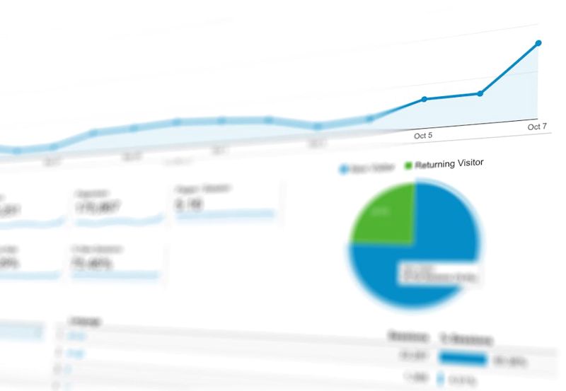 digital marketing analytics dashboard